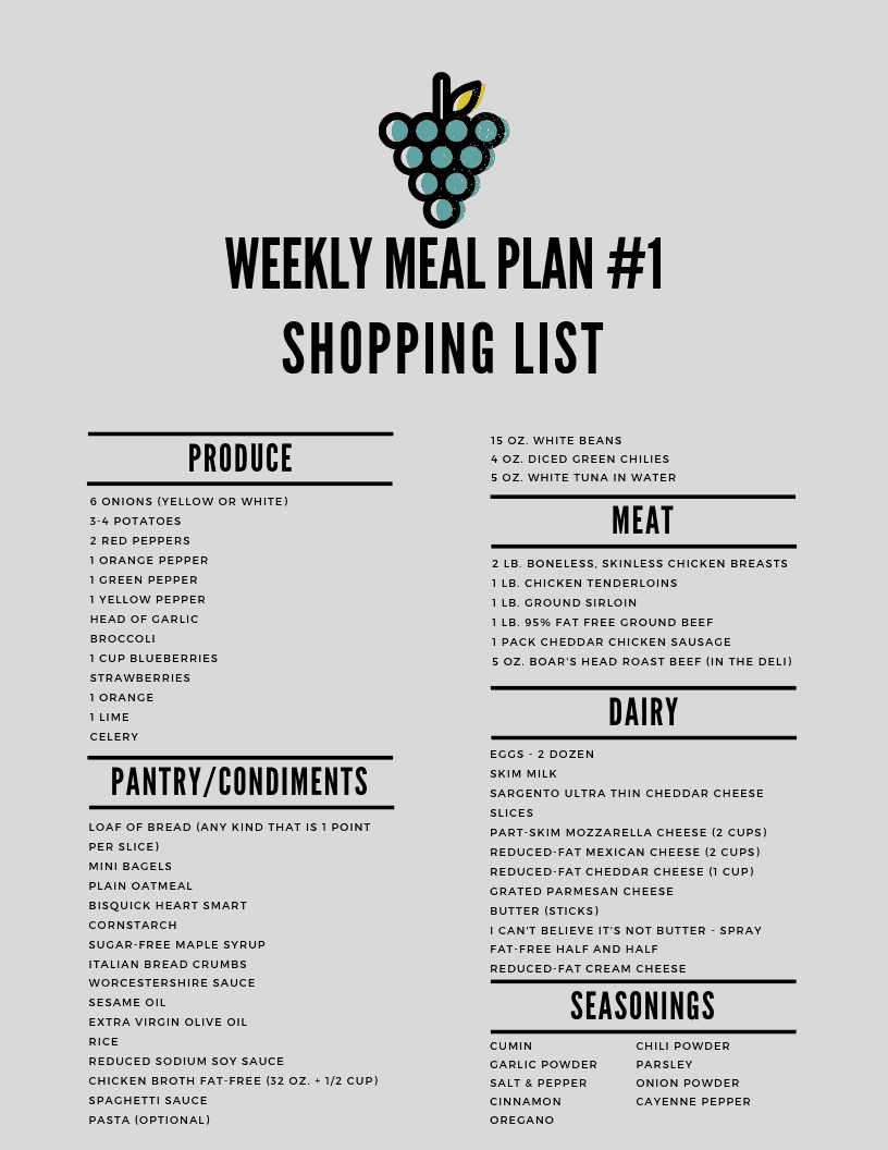 Weight Watchers Weekly Meal Plan Weight watchers weekly meal plan